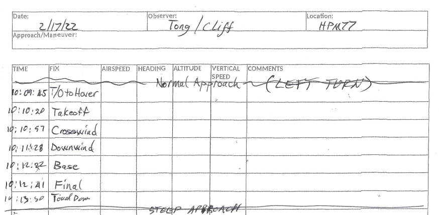 Example of flight logs